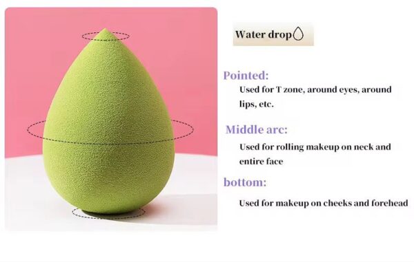 Multi Colour Multi Design Makeup Blender Puff Sponge for Lucrative Face Makeup - Image 2